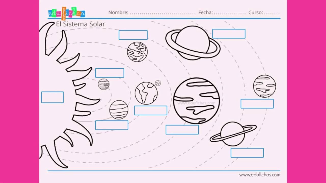 Sistema solar para niños - manualidad en casa - Esmartribu