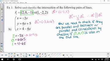 Intersection of 2 lines in 3-space (parallel and distinct)  (short - no audio)