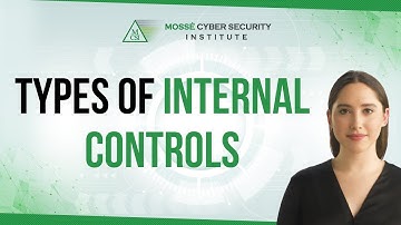 Types of Internal Controls