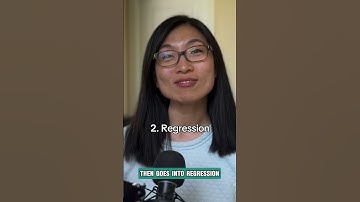 New Data Science Roadmap: Python for Data Science 🐍 #shorts