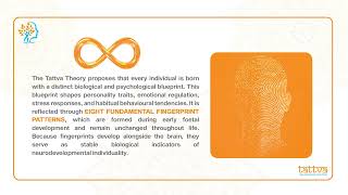 EPISODE 05: Can Fingerprints Reveal Personality Traits | Tattva Theory Introduction Course