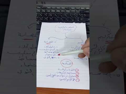 استخدام اليمين واليسار حسين بن مسعود
