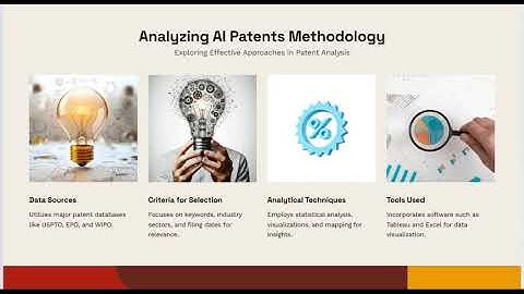 AI Patent Landscape Presentation! #ai #artificialintelligence #patents #landscape