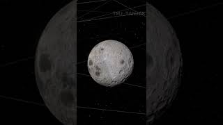 TUKAR UKURAN! Bumi Mengecil, Bulan Jadi Planet? 🌏🌑😱