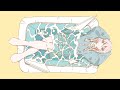 なりたい不具合バスタイム / IA