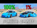 Best of 2026 Realistic Survival Chance Crashes | BeamNG.drive