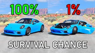 Best of 2026 Realistic Survival Chance Crashes | BeamNG.drive