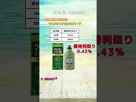 【ツムラ】株価急落で利回り4%目前9月権利確定#投資資初心者 #株式投資 #株主優待 #優待生活  #株主優待9月   #新nisa #資産運用 　 #ツムラ　#くすり湯バスハーブ