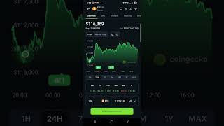 What The Feds 25Bps Cut Means For Crypto Prices In 2025