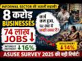 Informal vs Formal Sector में Credit Gap क्या है? UPSC के लिए जवाब