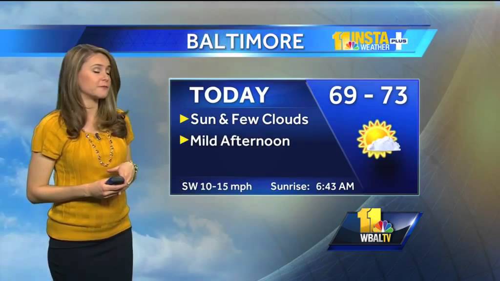 MIld day in store Monday - YouTube