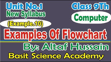 Examples Of  Flowchart Example No.10 Computer Science Class 9th Unit.1 New Syllabus By Altaf Hussain