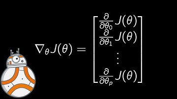Logistic Regression in 6 minutes feat Broid