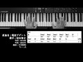 【コード進行 】 電話でデート (Take 2) 松田聖子 Seiko Matsuda Chord Progressions ピアノ 耳コピ 弾いてみた