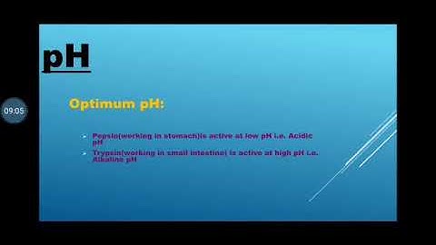 APSACS Class 9 Biology Lecture # 3