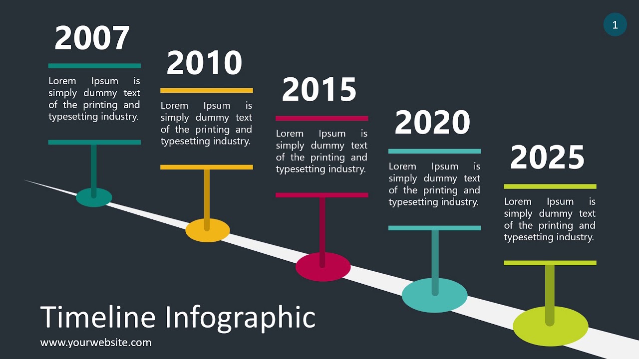 Timeline Infographic - Animated PowerPoint Template - YouTube
