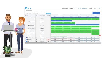 Planisware Orchestra: Reschedule your team activity