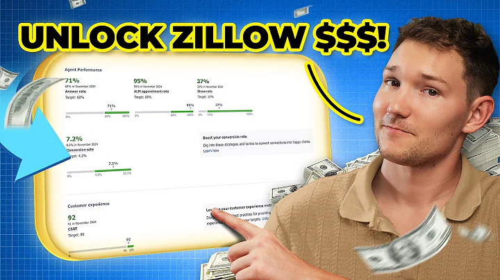 How to Convert Zillow Leads FAST