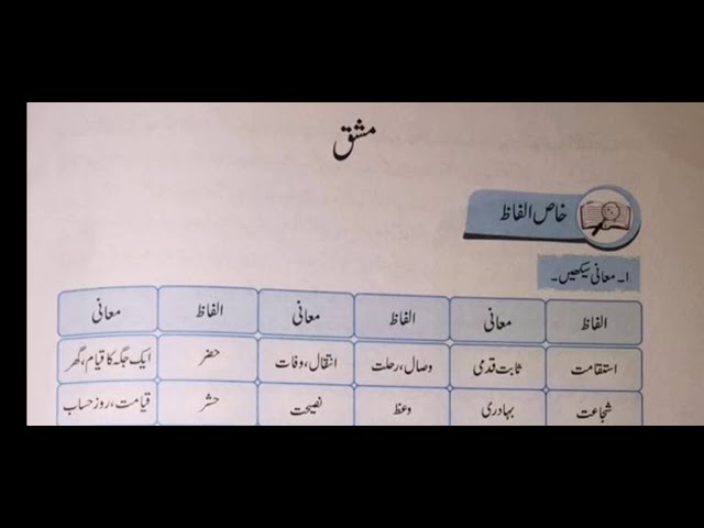 Kickoff Meaning In Urdu, Aaghaz آغاز