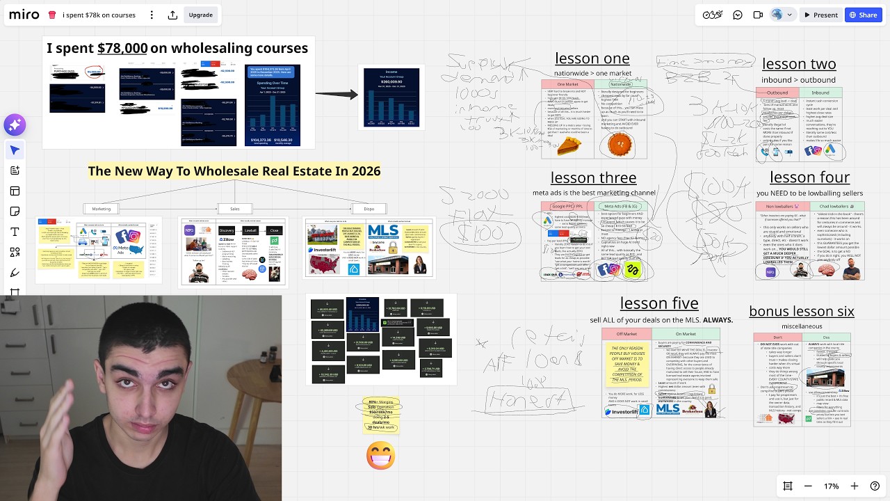 i spent $78k on wholesaling courses, here's what none of them teach you