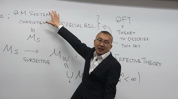 Hirosi Ooguri, "Compact Calabi-Yau and Swampland" (No Sound)