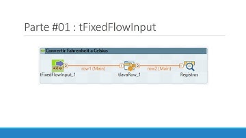 TOS - Parte 01: tFixedFlowInput