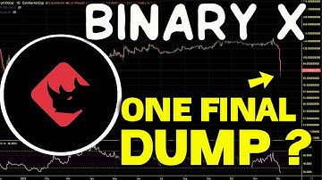 🚨 Binary X (BNX) Is This The End?  BNX Price News, Chart Analysis And Price Prediction 2023