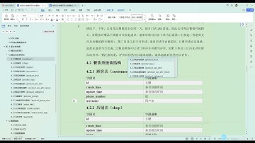 快餐数仓 快餐点餐 离线数据仓库项目实战教程（2024）