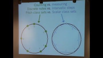All-Scalar Set Theory (Western Washington University, MAF 2018, 5/18/2018)