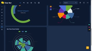 Chat bot Bootstrap Admin Dashboard Template with Dark Theme LTR