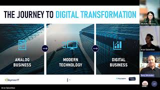 Acumatica   Lunch & Learn 5/24/23