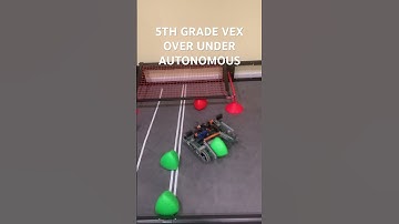 1089G Golden Forge 5th Grade 4 TRIBALL AUTONOMOUS (20 points) VEX Over Under