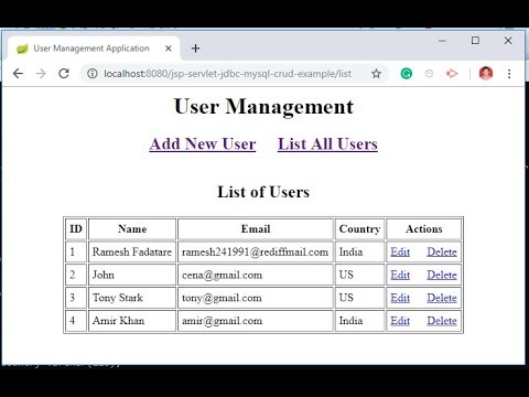 #14. JSP Servlet Hibernate CRUD Example