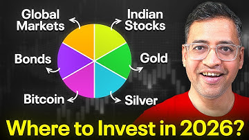 7 Assets I’m Investing in 2026 — My Portfolio Strategy for 2026 REVEALED | Rahul Jain