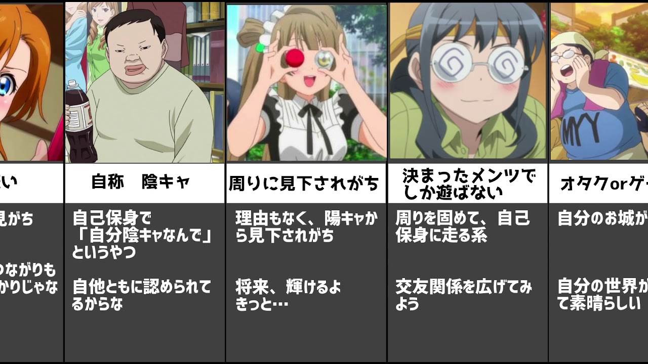 陰キャの特徴 まとめ Youtube 陰キャの特徴 まとめ Youtube