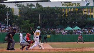 World s Top 10 Baseball Leagues 2021