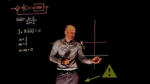 L11E50 Control System, Lecture 11, Exercise 50: Root-locus