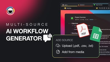 Taskade AI Chat: Transform Your Documents into Dynamic Workflows, Mind Maps, Task Lists, & Insights!