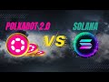 Polkadot 20 vs solana simply explained in 3 minutes