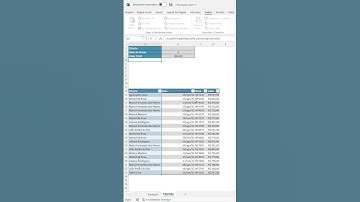 Quer manter sua lista sempre classificada e sem valores repetidos? Então se liga nessa dica!