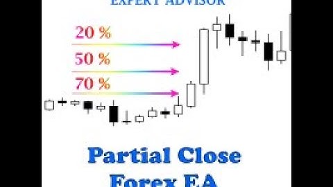 Partial Close Forex EA  Robot #metatrader4
