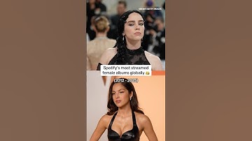 Olivia having 2 years straight ✨ #spotify #spotifywrapped #oliviarodrigo #billieeilish