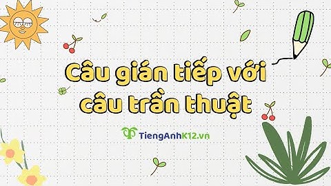 Tiếng Anh 8 (Global Success) - Unit 11: Reported speech (statements)