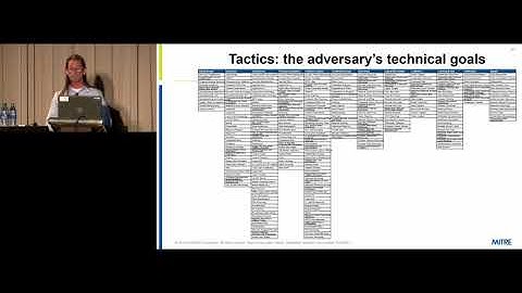 BZAR – BroZeek ATT&CK based Analytics and Reporting, Mark Fernandez