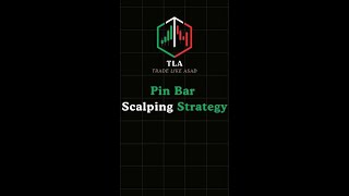 Pin Bar Scalping Strategy Candlestick Pattern Trading Tactics That Work Pin Bar Scalping Strategy Candlestick Pattern Trading Tactics That Work