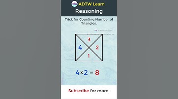 Easiest Way to Find Number of Triangles 4. #shorts