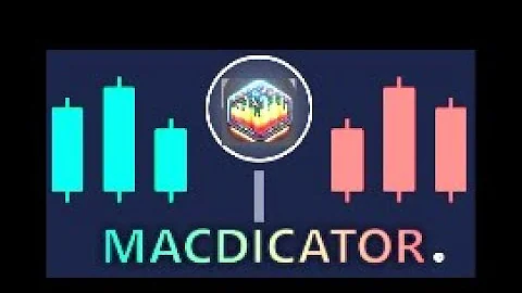 12/17/25 RyanMac Live Day Trading Futures with TWB!!!