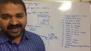 Text Formatting Tags