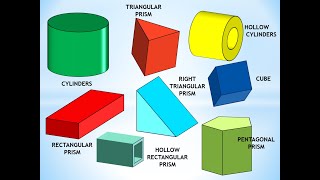 Homework Hotline: Volume and Total Surface Area (TSA) of Real-Life Polyhedra