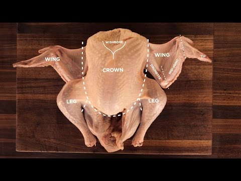 Turkey Butchery